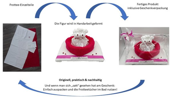Frotteebox Geschenk Set Bären Hochzeitspaar mit Herz aus 2x Handtuch und 2x Waschhandschuh geformt